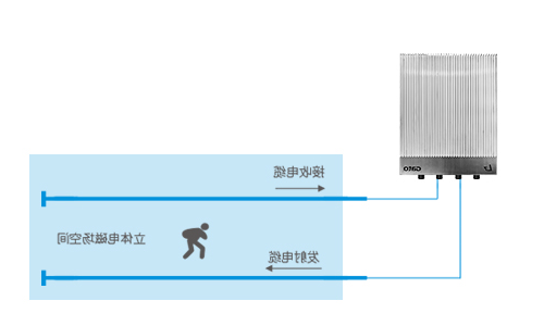 澳门威尼斯人